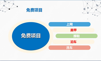 海底捞考察主题：以人为本，赢得