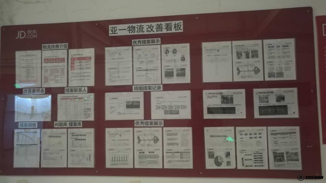 亚洲一号京东物流园参观